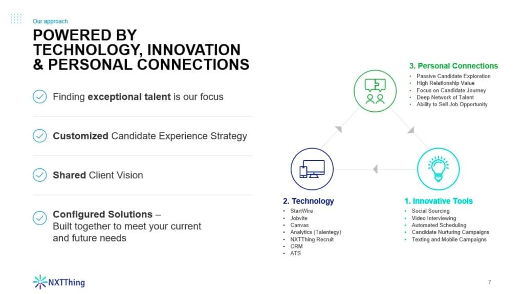 Slide 7