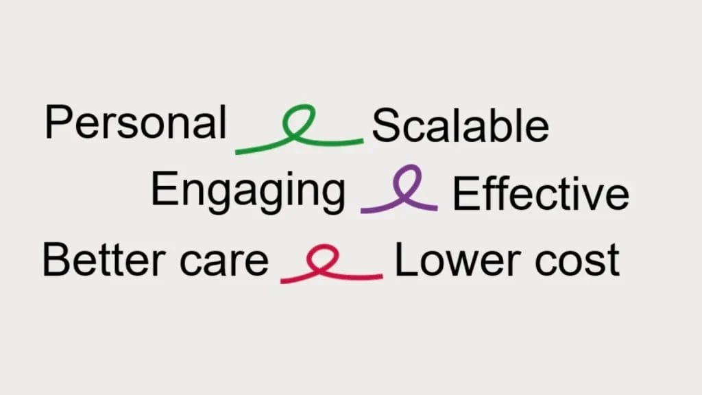 Slide 7