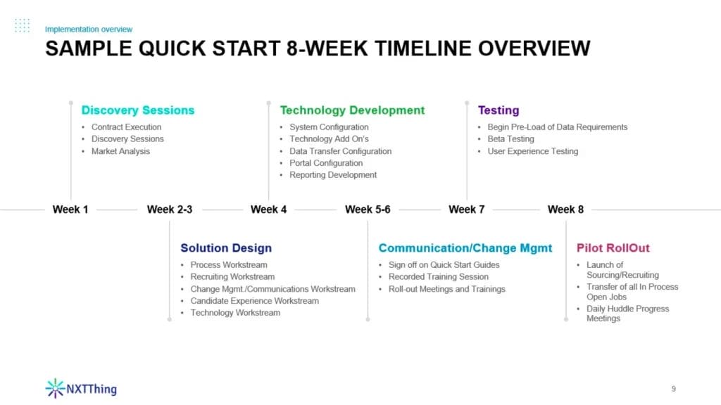 Slide 9