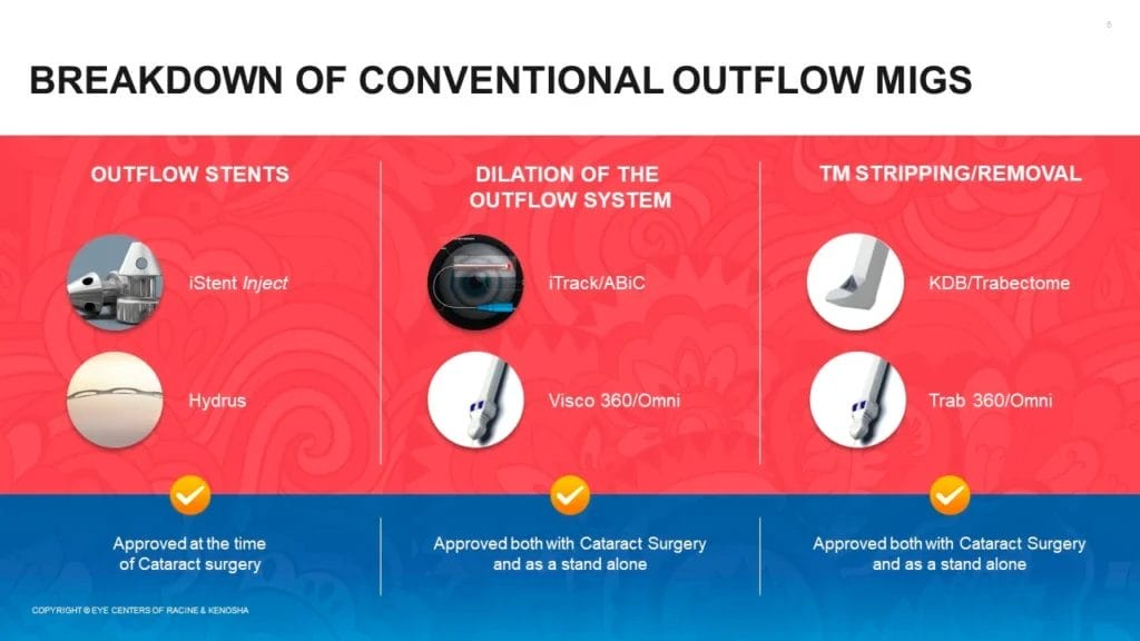 Slide 6