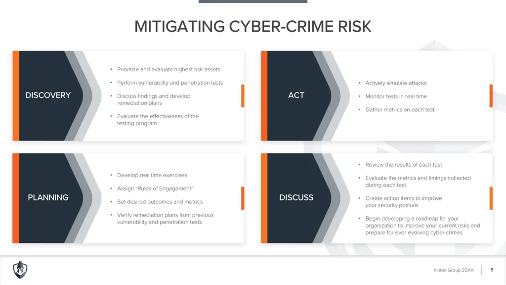 Slide 5